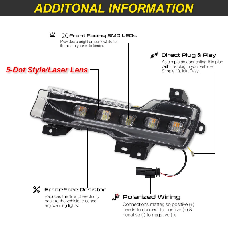 Nebel-/Tagfahrlicht-Kit - Sequ – Led Assortment Kit Bewertung und Preis