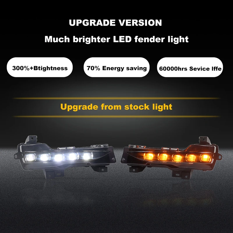 Nebel-/Tagfahrlicht-Kit - Sequ – Led Assortment Kit Bewertung und Preis