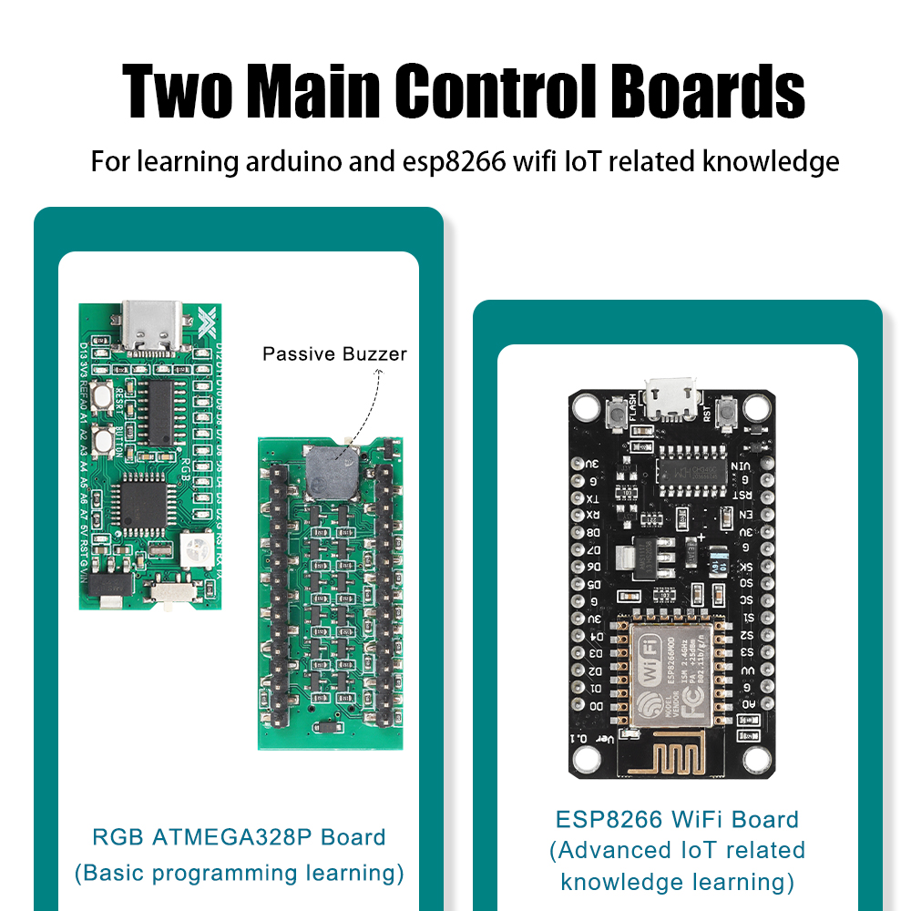 Tscinbuny Automation Kit Entwi – Learn Diy Electronics Bewertung und Preis