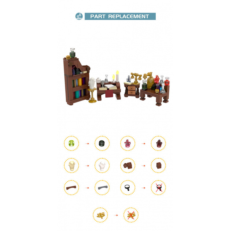 Mittelalterliche Magic Lab-Bau – Diy Electronics Workshop Bewertung und Preis