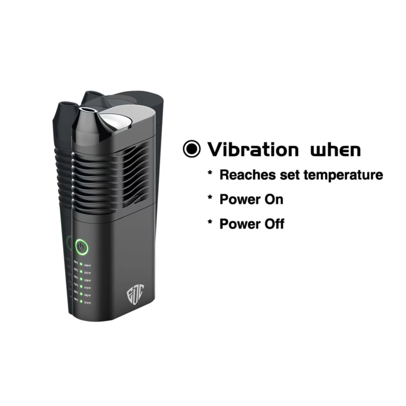 EDCVape Puffer Trockenkräuter- – Diy Vape Electronics Bewertung und Preis
