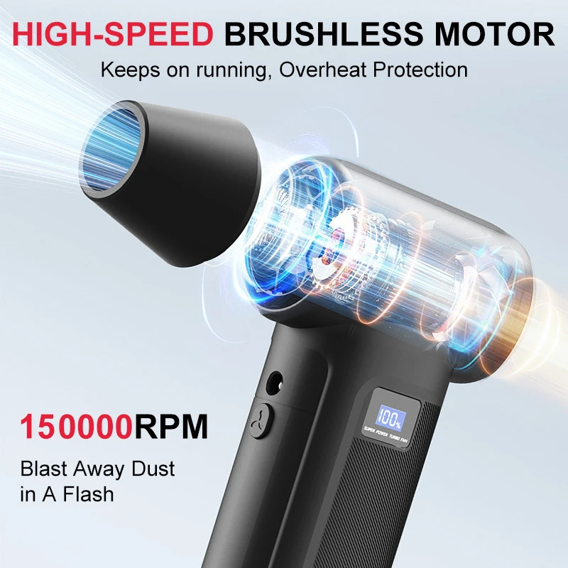 Kabelloser Turbo-Lüfter 150000 – Diy Electronics Workshop Bewertung und Preis