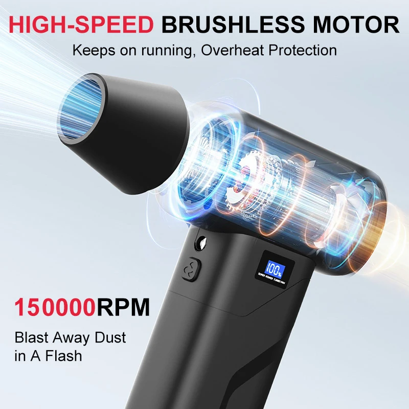 150000 U/min Turbo-Lüfter, Min – Diy Electronics Workshop Bewertung und Preis