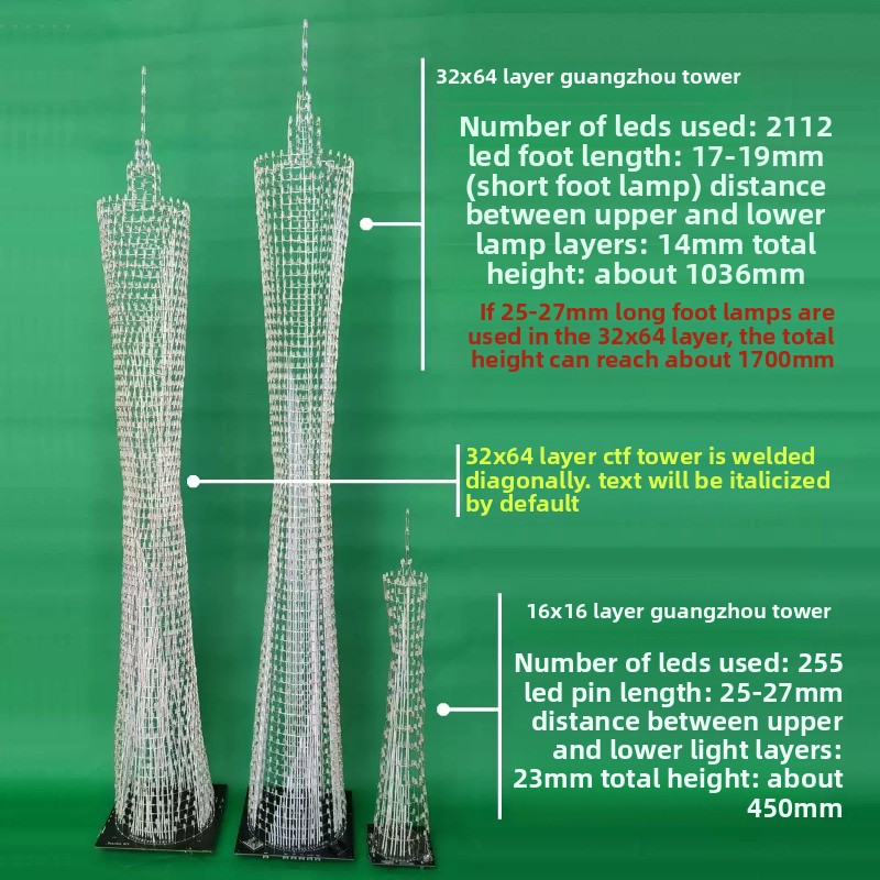 64-Schichten Canton Tower DIY  – Diy Electronics Com Bewertung und Preis