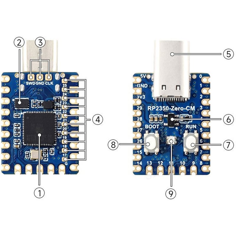Dual-Core und Dual-Architektur – Raspberry Pi Zero Bewertung und Preis